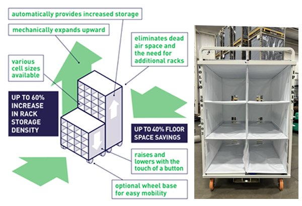 RZR Rack Info-Graphic