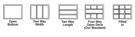 Steel Rack Frame Styles