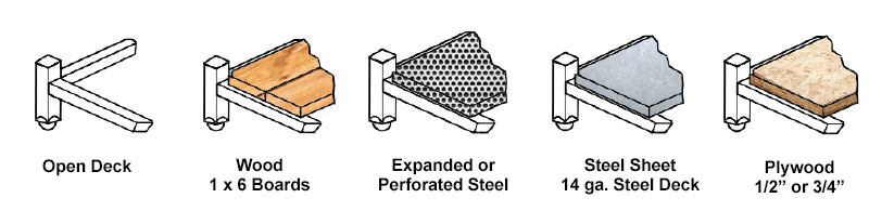 Stacking Rack Decking Styles