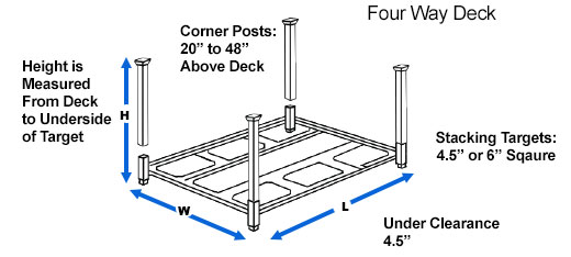 Steel Stack Racks